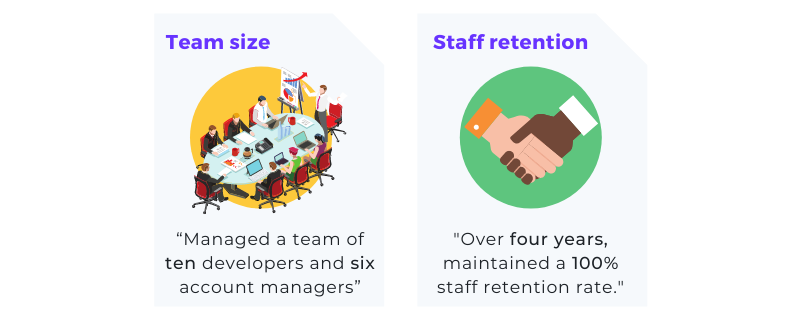 Quantifiable data examples of staff management